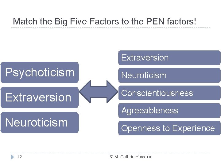 Match the Big Five Factors to the PEN factors! Extraversion Psychoticism Extraversion Neuroticism Conscientiousness