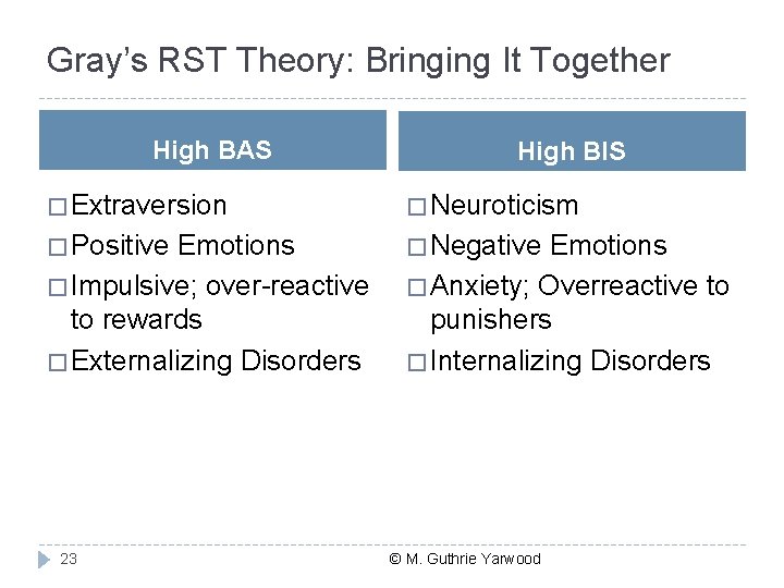 Gray’s RST Theory: Bringing It Together High BAS High BIS � Extraversion � Neuroticism