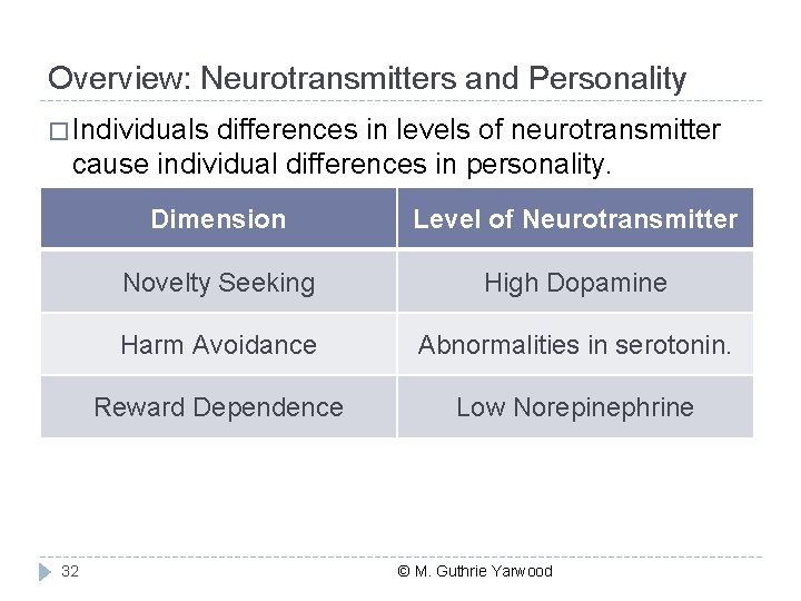 Overview: Neurotransmitters and Personality � Individuals differences in levels of neurotransmitter cause individual differences