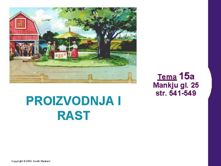 PROIZVODNJA I RAST Copyright © 2004 South-Western Tema 15 a Mankju gl. 25 str.