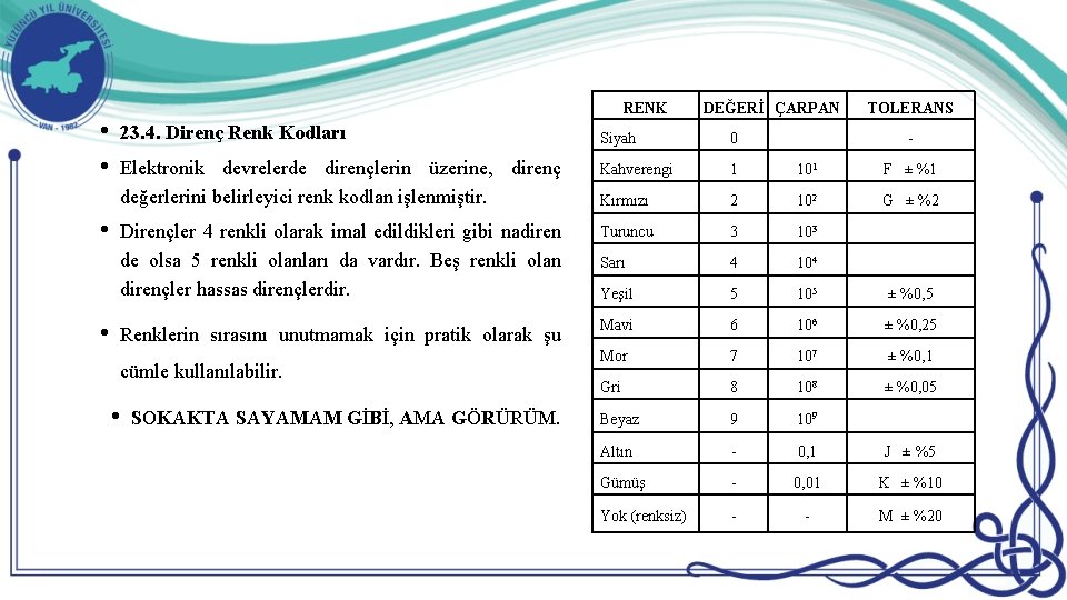 RENK • • 23. 4. Direnç Renk Kodları • • 0 Elektronik devrelerde dirençlerin