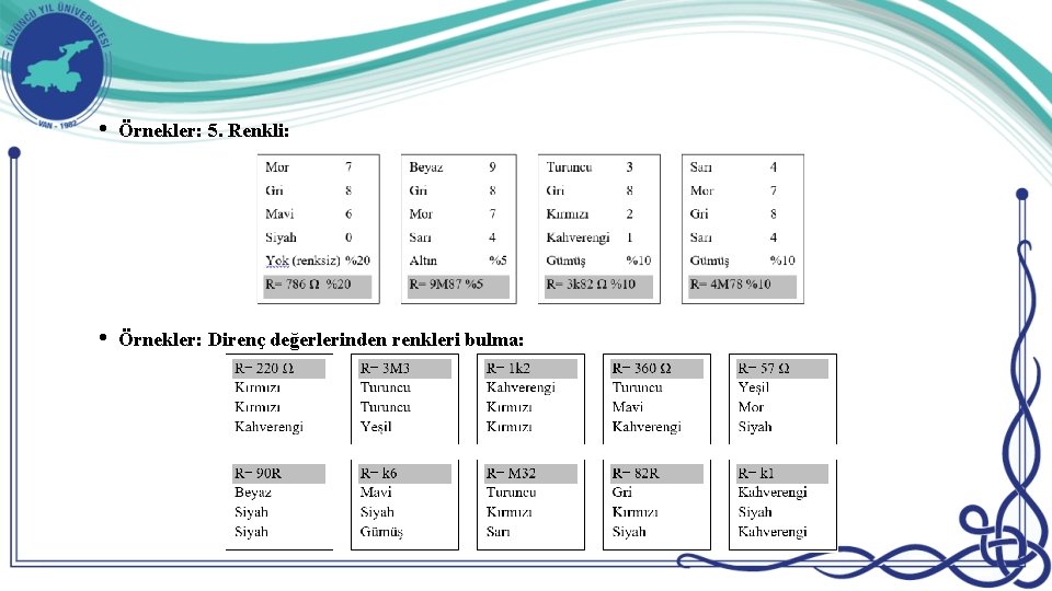  • Örnekler: 5. Renkli: • Örnekler: Direnç değerlerinden renkleri bulma: 