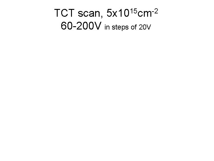 TCT scan, 5 x 1015 cm-2 60 -200 V in steps of 20 V