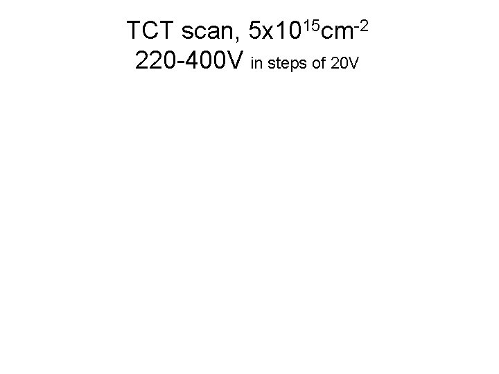 TCT scan, 5 x 1015 cm-2 220 -400 V in steps of 20 V