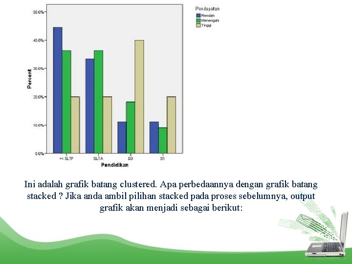 Ini adalah grafik batang clustered. Apa perbedaannya dengan grafik batang stacked ? Jika anda