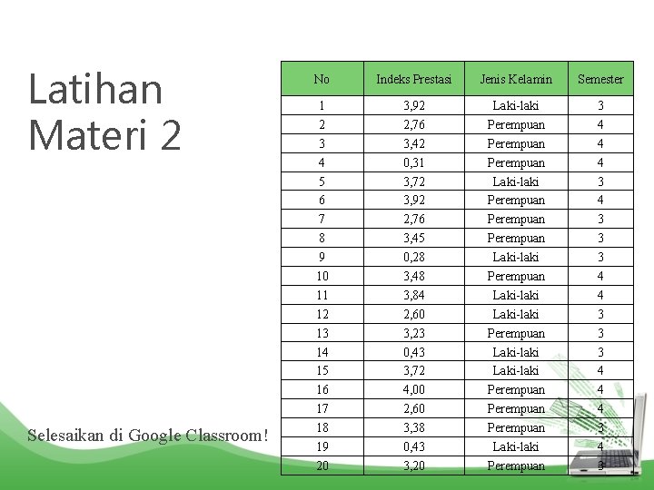 Latihan Materi 2 Selesaikan di Google Classroom! No Indeks Prestasi Jenis Kelamin Semester 1