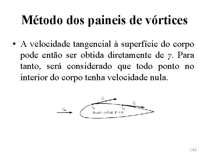 Método dos paineis de vórtices • A velocidade tangencial à superfície do corpo pode