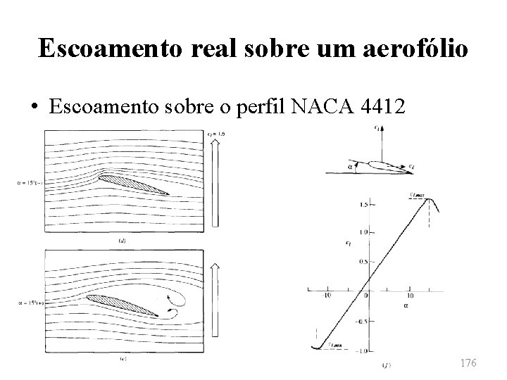 Escoamento real sobre um aerofólio • Escoamento sobre o perfil NACA 4412 176 
