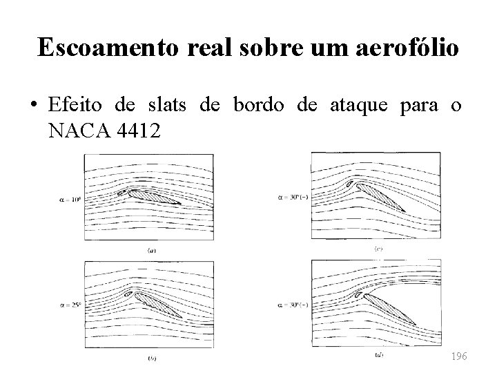 Escoamento real sobre um aerofólio • Efeito de slats de bordo de ataque para