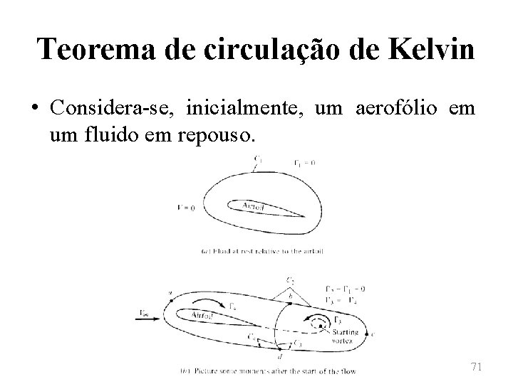 Teorema de circulação de Kelvin • Considera-se, inicialmente, um aerofólio em um fluido em