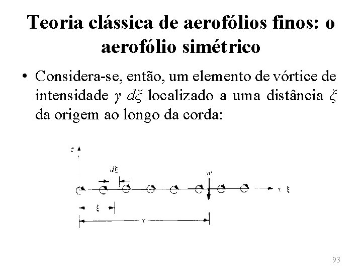 Teoria clássica de aerofólios finos: o aerofólio simétrico • Considera-se, então, um elemento de