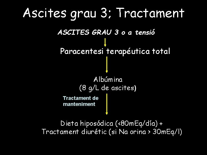 Ascites grau 3; Tractament ASCITES GRAU 3 o a tensió Paracentesi terapéutica total <