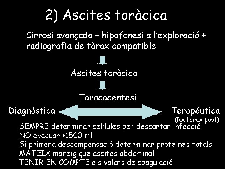 2) Ascites toràcica Cirrosi avançada + hipofonesi a l’exploració + radiografia de tòrax compatible.