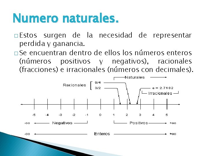 Numero naturales. � Estos surgen de la necesidad de representar perdida y ganancia. �