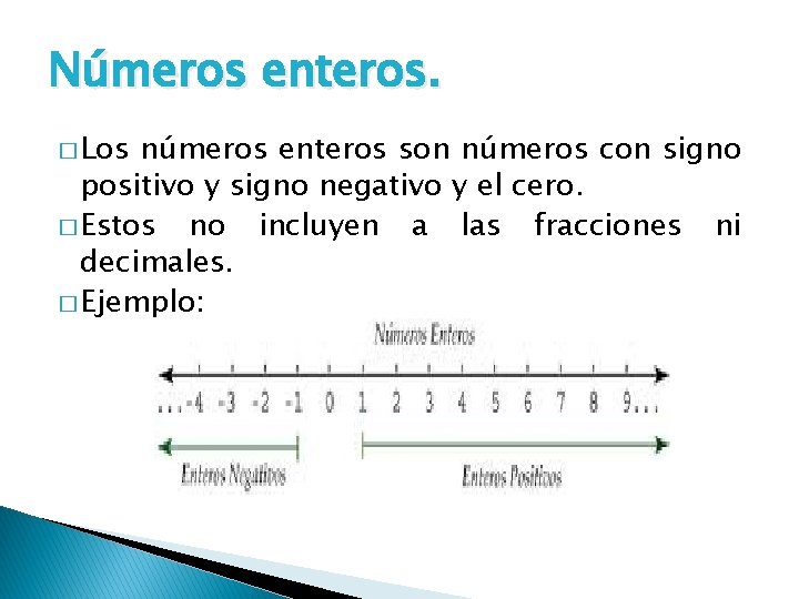Números enteros. � Los números enteros son números con signo positivo y signo negativo