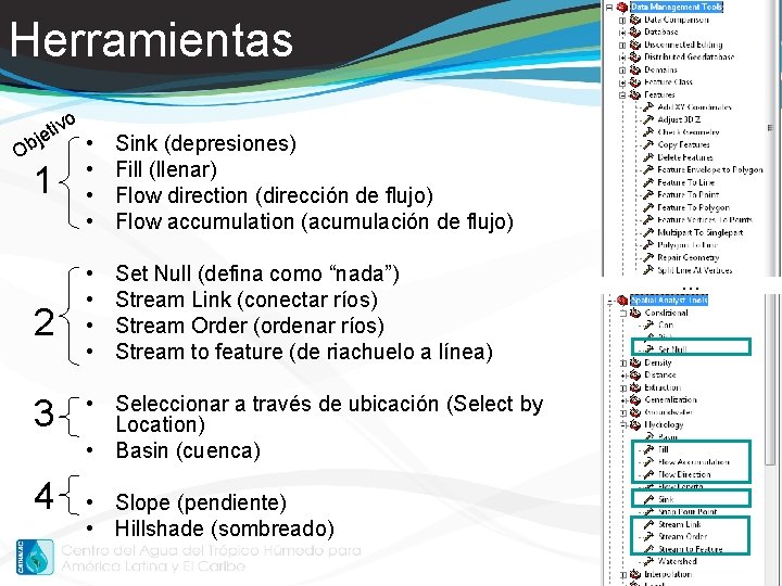 Herramientas vo O ti e j b 1 • • Sink (depresiones) Fill (llenar)