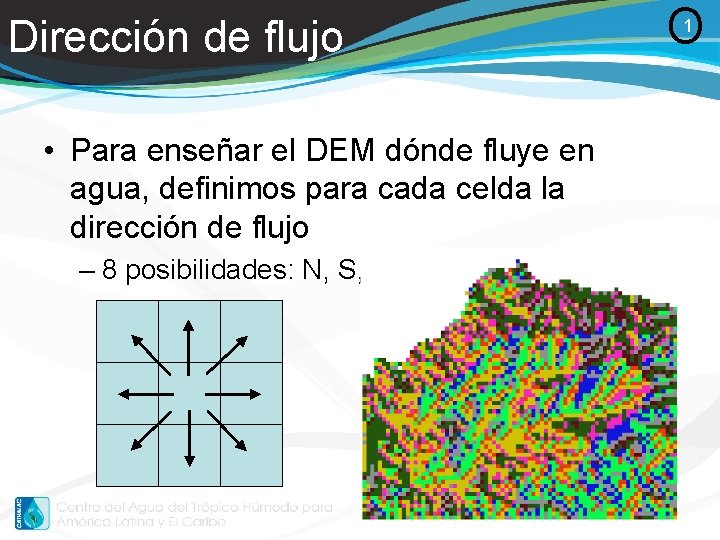 Dirección de flujo • Para enseñar el DEM dónde fluye en agua, definimos para