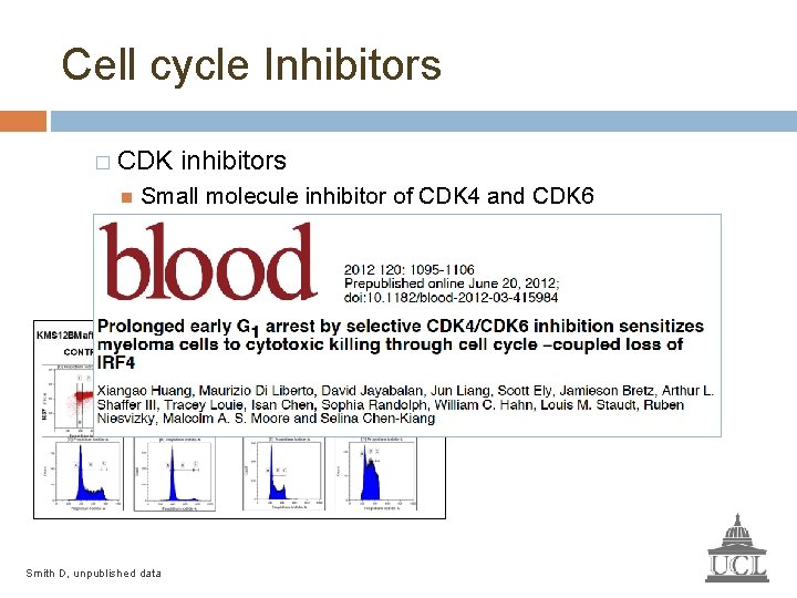 Cell cycle Inhibitors � CDK inhibitors Small molecule inhibitor of CDK 4 and CDK