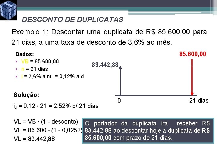 DESCONTO DE DUPLICATAS Exemplo 1: Descontar uma duplicata de R$ 85. 600, 00 para