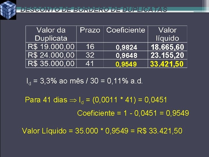 DESCONTO DE BORDERÔ DE DUPLICATAS 0, 9824 0, 9648 0, 9549 18. 665, 60