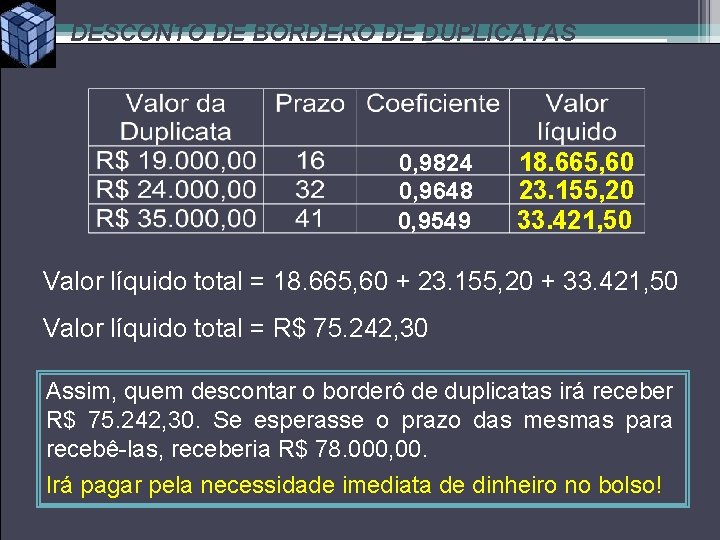 DESCONTO DE BORDERÔ DE DUPLICATAS 0, 9824 0, 9648 0, 9549 18. 665, 60