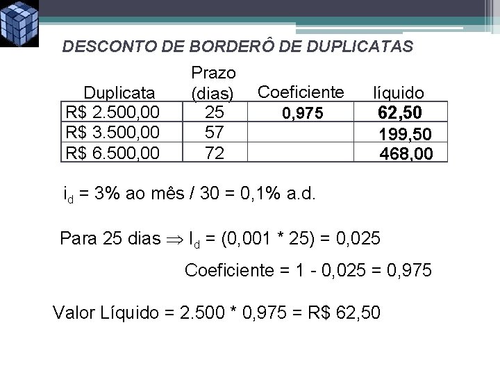 DESCONTO DE BORDERÔ DE DUPLICATAS Duplicata R$ 2. 500, 00 R$ 3. 500, 00