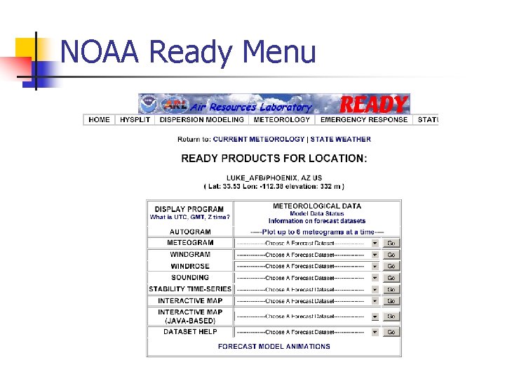 NOAA Ready Menu 
