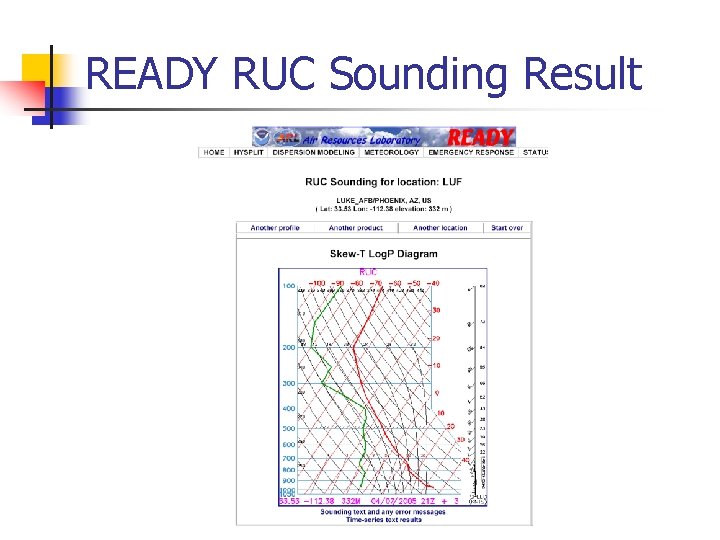 READY RUC Sounding Result 