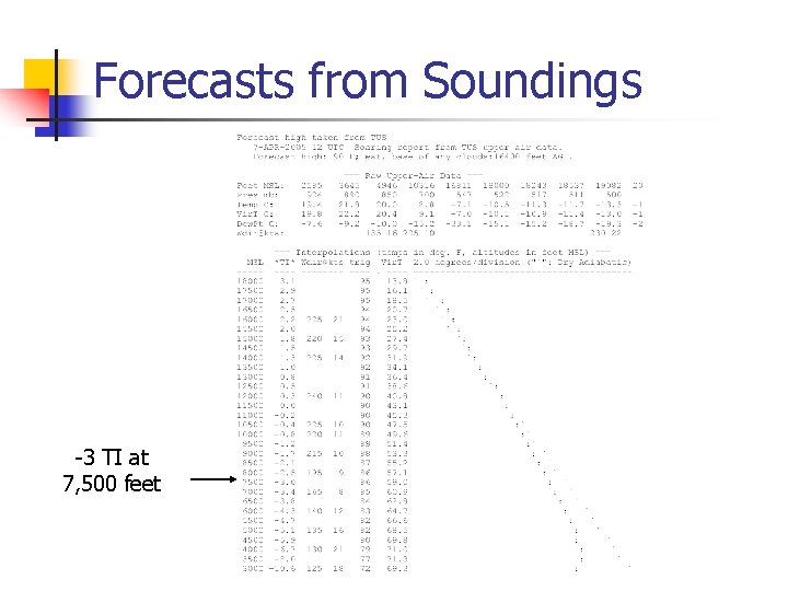 Forecasts from Soundings -3 TI at 7, 500 feet 