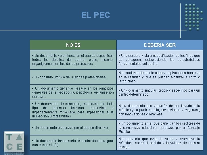 EL PEC NO ES DEBERÍA SER • Un documento voluminoso en el que se