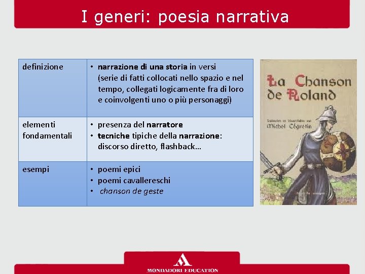 I generi: poesia narrativa definizione • narrazione di una storia in versi (serie di