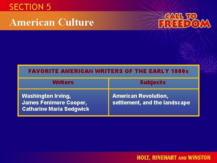SECTION 5 American Culture FAVORITE AMERICAN WRITERS OF THE EARLY 1800 s Writers Washington