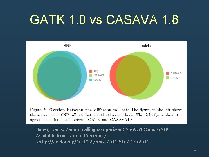 GATK 1. 0 vs CASAVA 1. 8 Bauer, Denis. Variant calling comparison CASAVA 1.