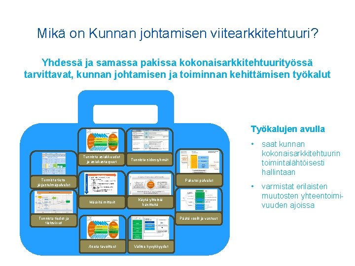 Mikä on Kunnan johtamisen viitearkkitehtuuri? Yhdessä ja samassa pakissa kokonaisarkkitehtuurityössä tarvittavat, kunnan johtamisen ja