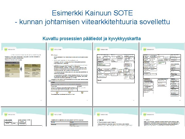 Esimerkki Kainuun SOTE - kunnan johtamisen viitearkkitehtuuria sovellettu Kuvattu prosessien päätiedot ja kyvykkyyskartta 