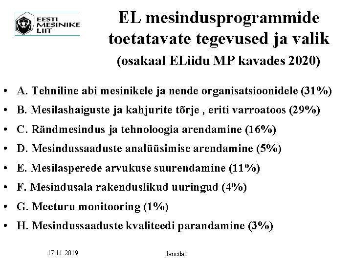 EL mesindusprogrammide toetatavate tegevused ja valik (osakaal ELiidu MP kavades 2020) • A. Tehniline