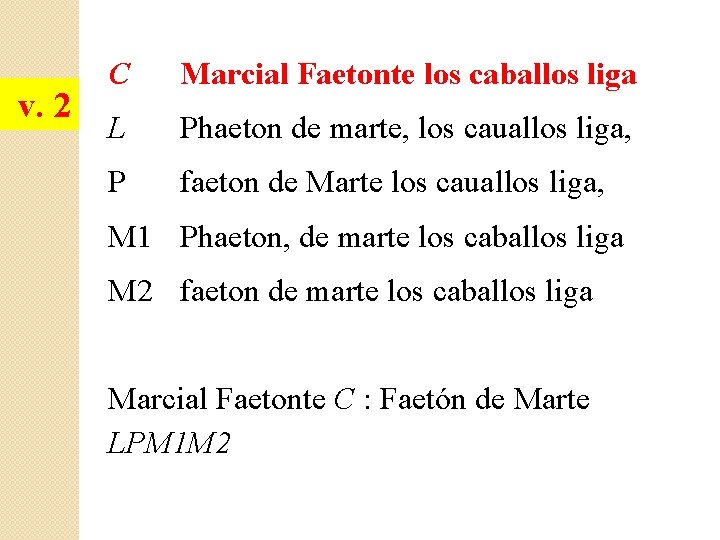 v. 2 C Marcial Faetonte los caballos liga L Phaeton de marte, los cauallos