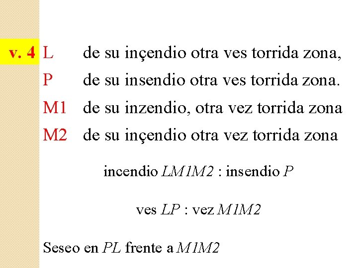 v. 4 L P de su inçendio otra ves torrida zona, de su insendio