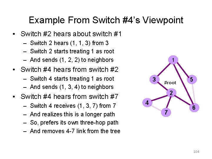 Example From Switch #4’s Viewpoint • Switch #2 hears about switch #1 – Switch Example From Switch #4’s Viewpoint • Switch #2 hears about switch #1 – Switch