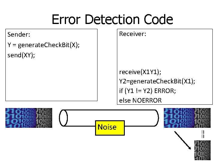 Error Detection Code Receiver: Sender: Y = generate. Check. Bit(X); send(XY); Noise == receive(X Error Detection Code Receiver: Sender: Y = generate. Check. Bit(X); send(XY); Noise == receive(X