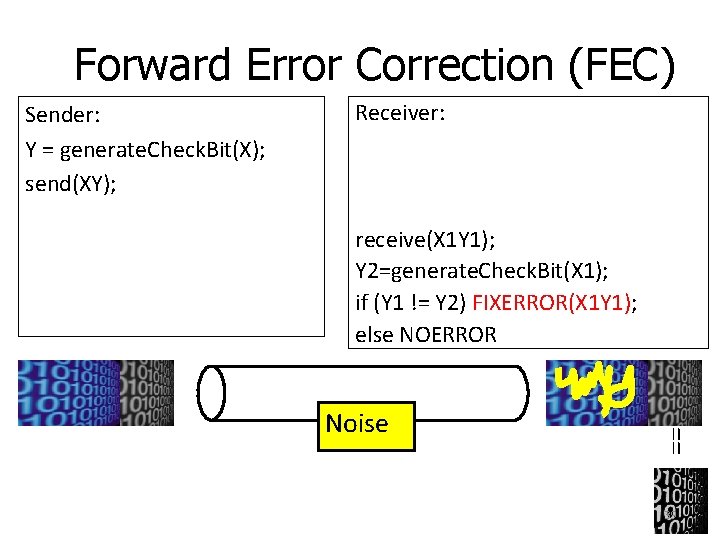 Forward Error Correction (FEC) Receiver: receive(X 1 Y 1); Y 2=generate. Check. Bit(X 1); Forward Error Correction (FEC) Receiver: receive(X 1 Y 1); Y 2=generate. Check. Bit(X 1);