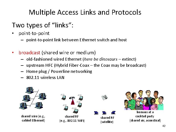 Multiple Access Links and Protocols Two types of “links”: • point-to-point – point-to-point link Multiple Access Links and Protocols Two types of “links”: • point-to-point – point-to-point link