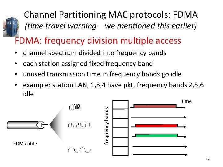Channel Partitioning MAC protocols: FDMA (time travel warning – we mentioned this earlier) FDMA: Channel Partitioning MAC protocols: FDMA (time travel warning – we mentioned this earlier) FDMA: