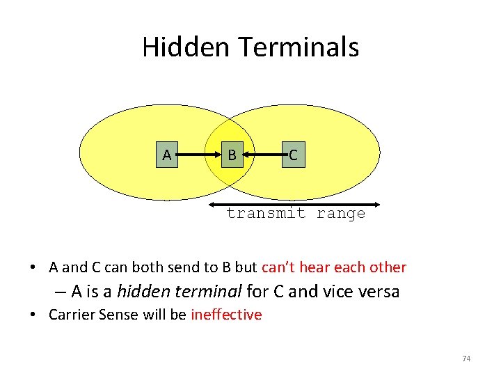 Hidden Terminals A B C transmit range • A and C can both send Hidden Terminals A B C transmit range • A and C can both send