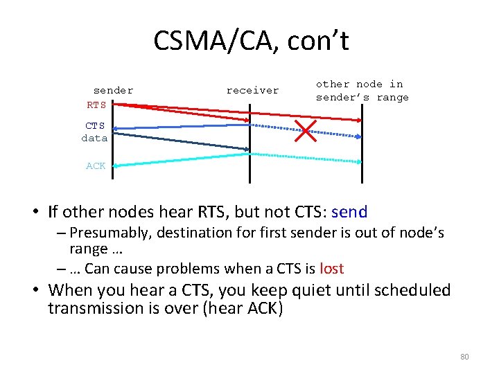 CSMA/CA, con’t sender RTS receiver other node in sender’s range CTS data ACK • CSMA/CA, con’t sender RTS receiver other node in sender’s range CTS data ACK •