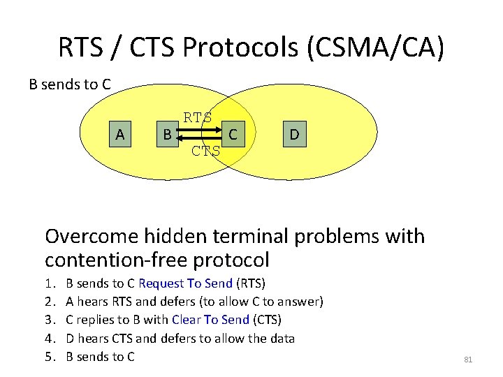 RTS / CTS Protocols (CSMA/CA) B sends to C A B RTS C D RTS / CTS Protocols (CSMA/CA) B sends to C A B RTS C D