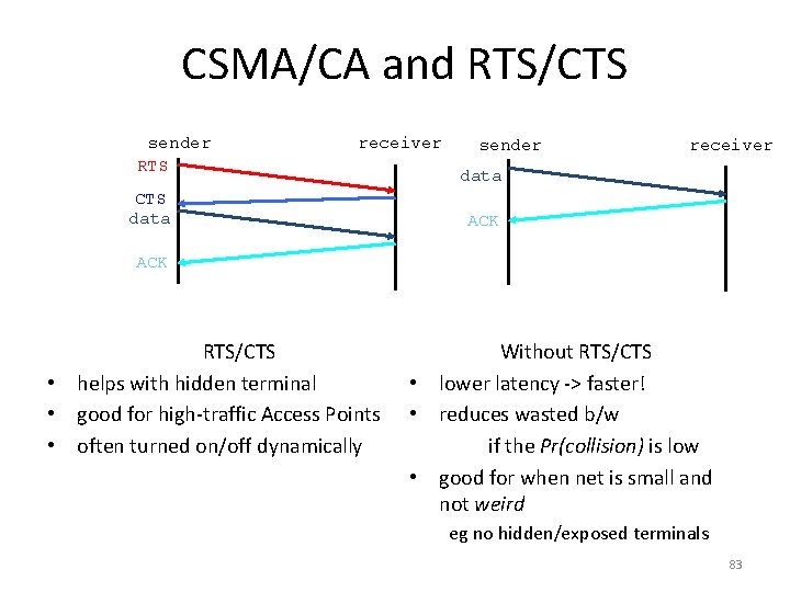 CSMA/CA and RTS/CTS sender RTS receiver CTS data sender receiver data ACK RTS/CTS • CSMA/CA and RTS/CTS sender RTS receiver CTS data sender receiver data ACK RTS/CTS •