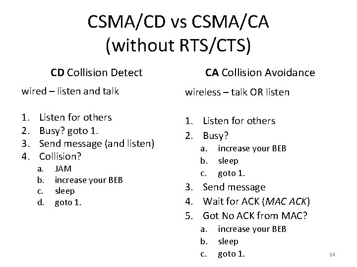 CSMA/CD vs CSMA/CA (without RTS/CTS) CD Collision Detect CA Collision Avoidance wired – listen CSMA/CD vs CSMA/CA (without RTS/CTS) CD Collision Detect CA Collision Avoidance wired – listen