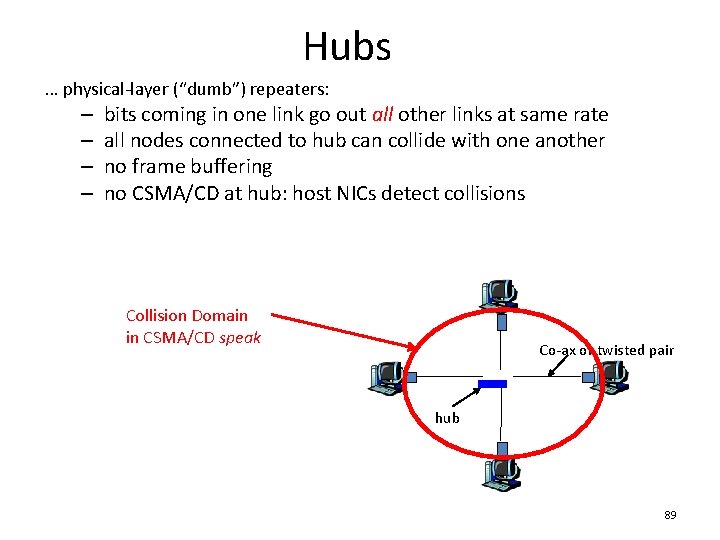 Hubs … physical-layer (“dumb”) repeaters: – – bits coming in one link go out Hubs … physical-layer (“dumb”) repeaters: – – bits coming in one link go out