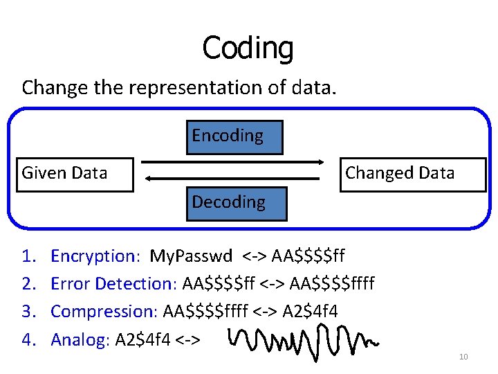 Coding Change the representation of data. Encoding Given Data Changed Data Decoding 1. 2. Coding Change the representation of data. Encoding Given Data Changed Data Decoding 1. 2.